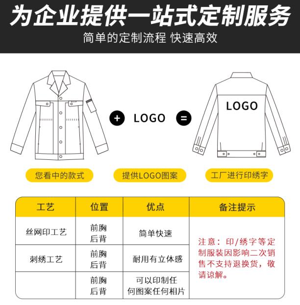 耐酸堿防護(hù)服使用年限