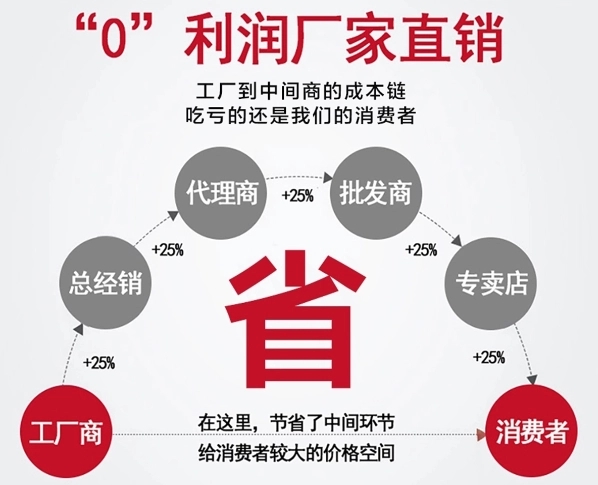 焊工面罩哪個牌子質量好