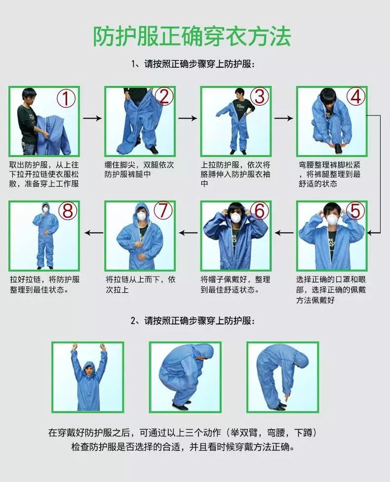 隔離衣和防護服有何不同