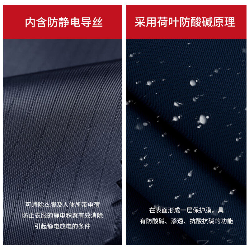 防酸堿防靜電勞保服廠家