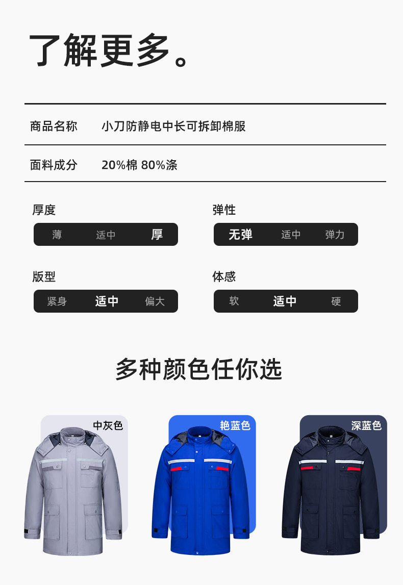 YM-20901Z 加油站靜電工作棉服電子工廠男女冬季勞保工程棉衣棉襖加厚工作服(圖12)