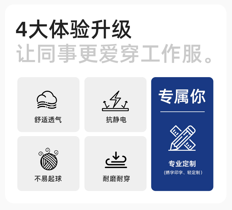 LJ-9901 春秋防靜電工作服套裝男拼色耐磨電焊工加油站可定制工裝勞保服(圖2)