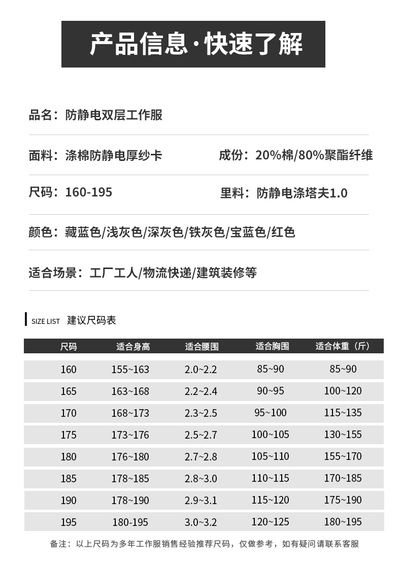 LW-8683FS 雙層防靜電工作服套裝男反光工廠電工勞保石油石化加油站工裝定制(圖15)