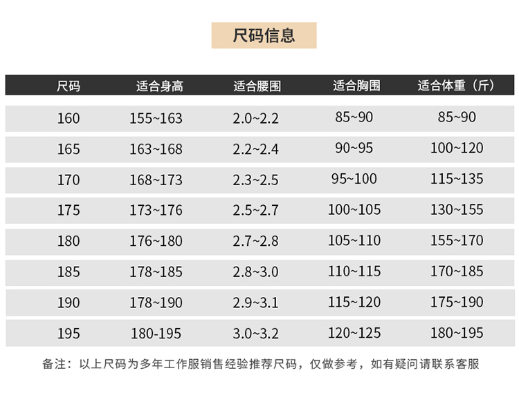 LW-8818 純棉防靜電工作服棉衣定制冷庫加油站冬季中長款防寒服勞保服外套(圖14)