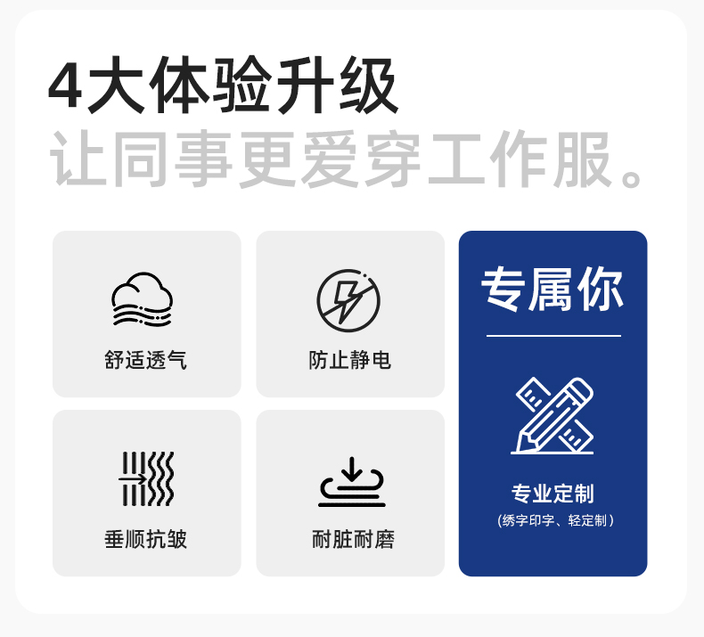 YM-20801S 防靜電工作服套裝男秋冬雙層加厚化工廠電子廠電工裝加油站勞保服(圖2)